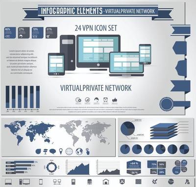 計算機硬件 未來前景、發展方向與網絡工程服務中的協同設計